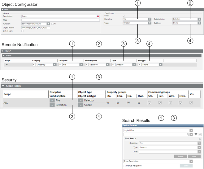 Object Configurator