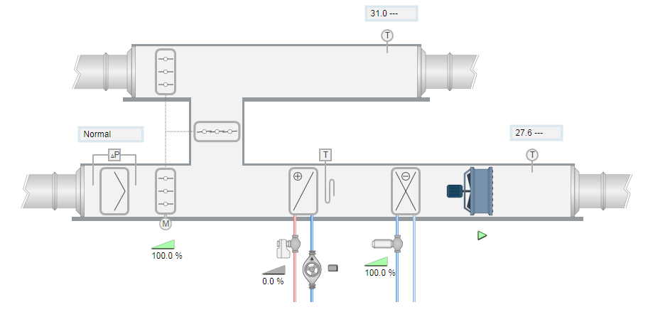 2D+ Ventilation Plant with Real Looking Objects