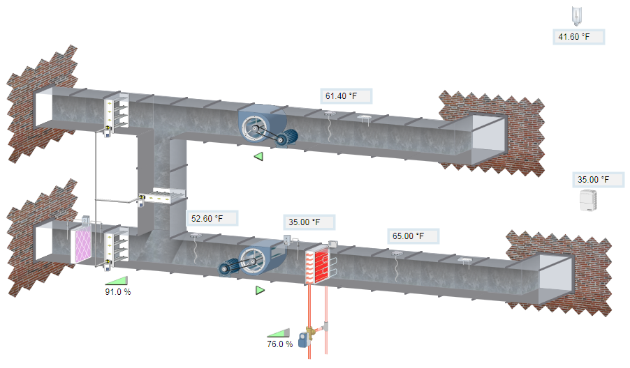 3D Air Handling Unit